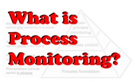 What is Process Monitoring?