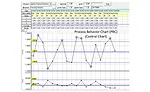 QM0521-CLMN-Ask-The-Expert-p1-Process-Behavior-Chart-for-Ignition-Solenoid-Housing.jpg