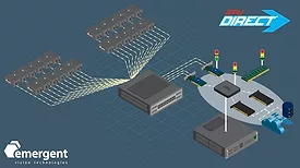 H.265 Recording and RTMP Streaming with GPU Direct.png