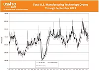 USMTO_09_2023_06.png