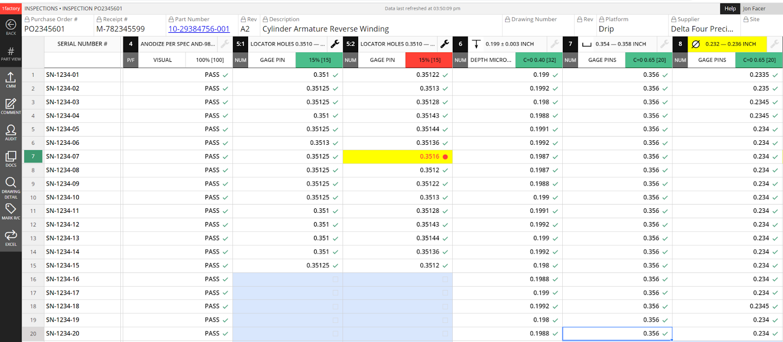 Detailed inspection results data