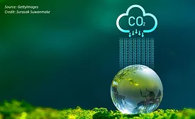 ISO 9001 climate change standards