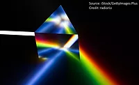 Acquisition spectroscopy