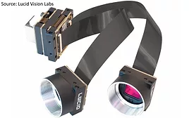 Lucid Phoenix cameras machine vision