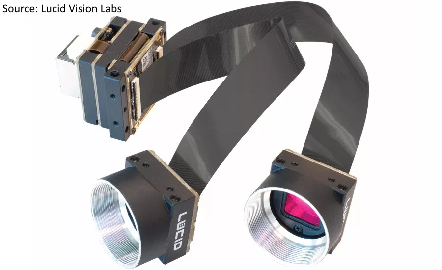 Lucid Phoenix cameras machine vision