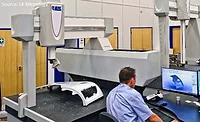 LK Metrology EcoAir cmms LK Metrology EcoAir cmms