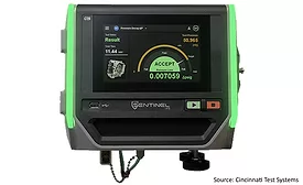 CTS Sentinel IX5 leak testing