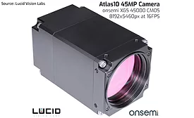 Atlas10 45MP onsemi camera sensor