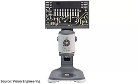 EVO Cam HALO Electronics Image.png
