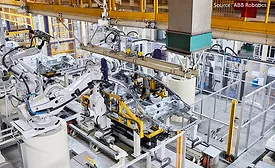 ABB_Automotive_Manufacturing_Outlook_Survey_3.jpg