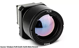 Teledyne FLIR cameras