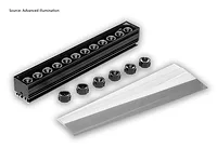 Advanced Illumination AL325 machine vision lights