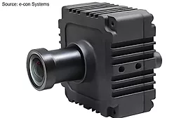 e_con_Camera.jpg