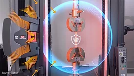 Instron-AVE3--CDAT-Airflow-Technology.jpg