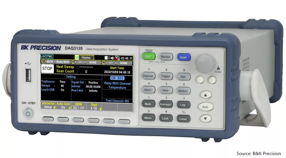 DAQ3120_Series_left_lrg.jpg