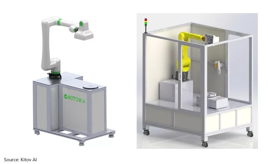 Kitovai_Fanuc_Partnership.jpg