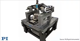 Engineered-Precision-Gantry-Positioning-Systems_PI_highres.jpg