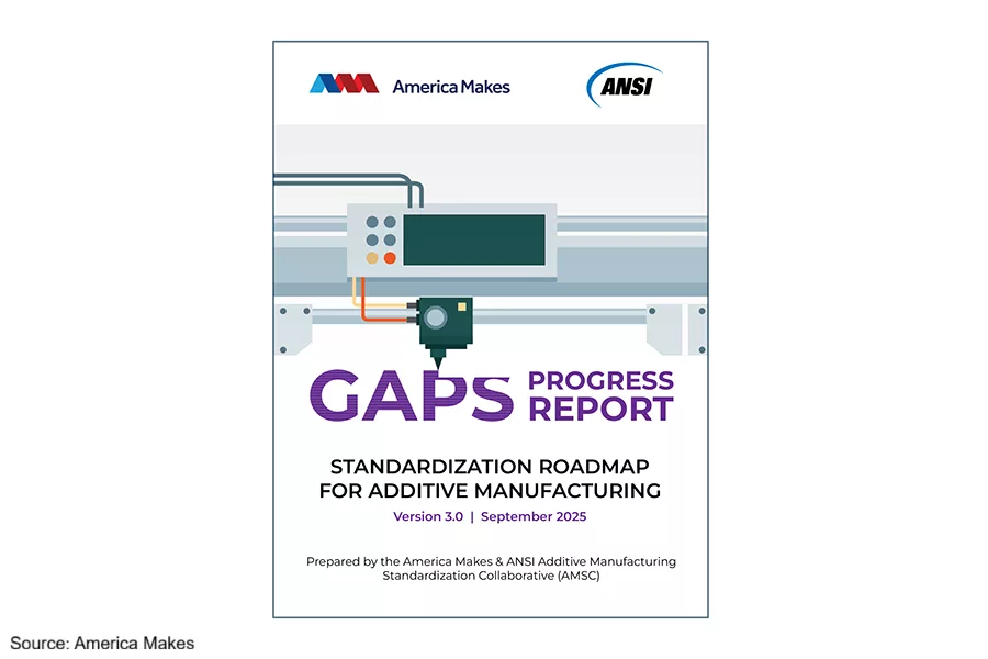 AM_ANSI_GAPS_Report.png