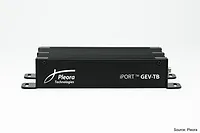 iPORT GEV-TB External Frame Grabber.jpg iPORT-GEV-TB-External-Frame-Grabber.jpg