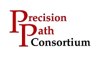 ppc