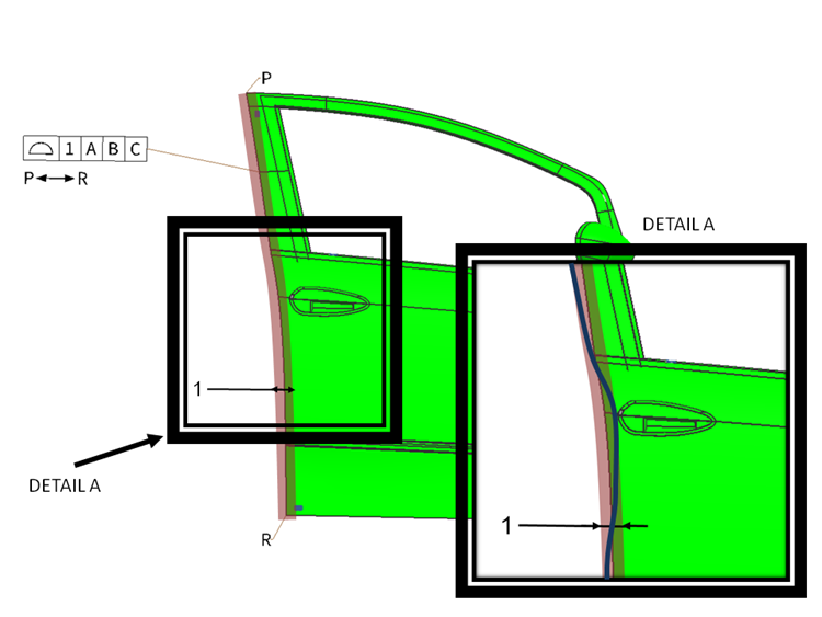 QM 0322 FARO IC Topic 1 Article 4 GDT Automotive Figure 2