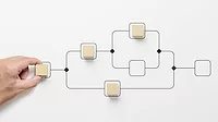 ProcessMapping-GettyImages-1475171314.jpg Business process and workflow automation with flowchart. Hand holding wooden cube block arranging processing management on white background