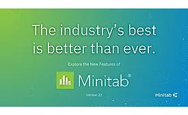0524 Minitab InfoCenter Industry Promo that reads 'The industry's best is better than ever.' In smaller captions, 'Explore the New Features of' above a logo of Minitab.