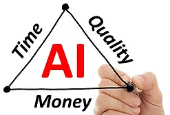Money Time Quality