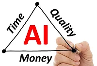 Money Time Quality