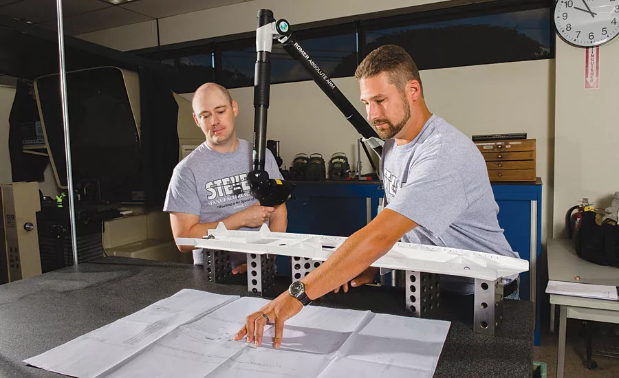 portable CMM