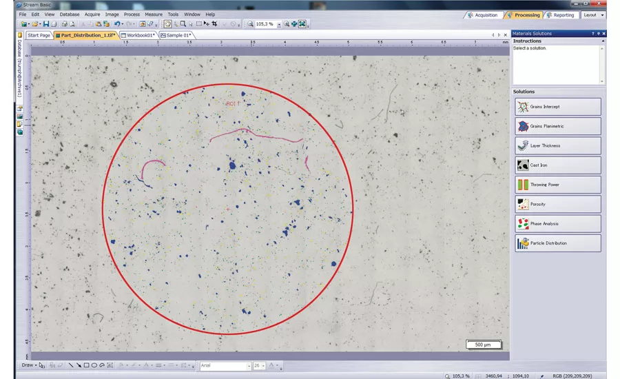 Particle-Distribution