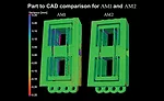 3D Printing