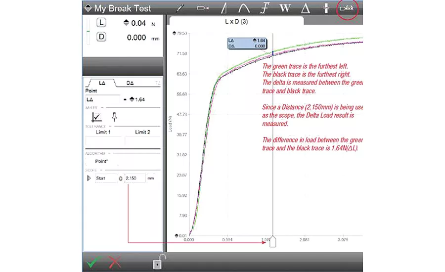 force measurement