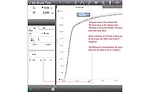 force measurement