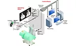 Fueling Innovation in Machine Vision