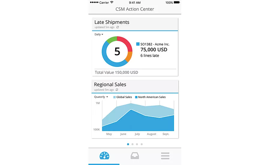 Simple Steps for Measuring and Ensuring ERP Success