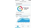Simple Steps for Measuring and Ensuring ERP Success