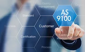ISO9000
