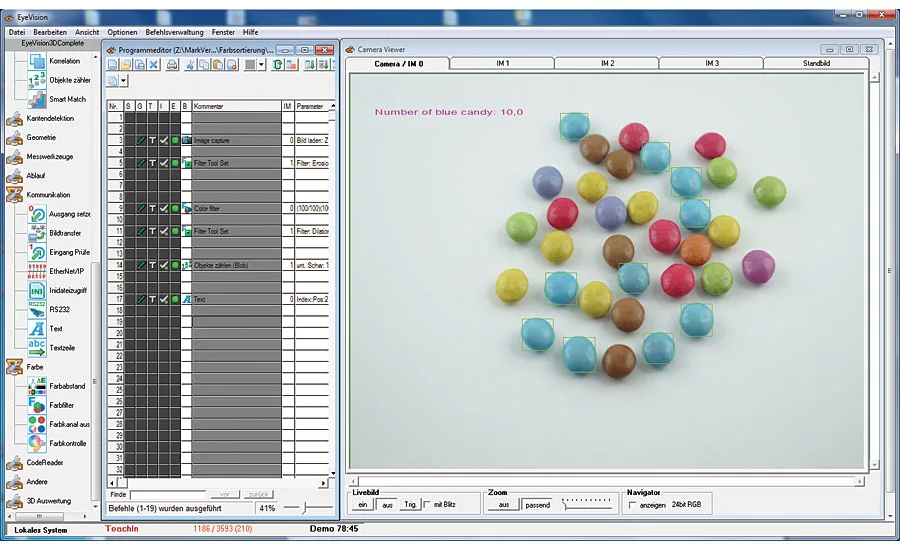 The Future of Image Processing