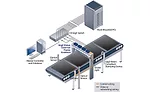 Video Interfaces and the Cabling Connection