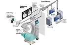 Video Interfaces and the Cabling Connection
