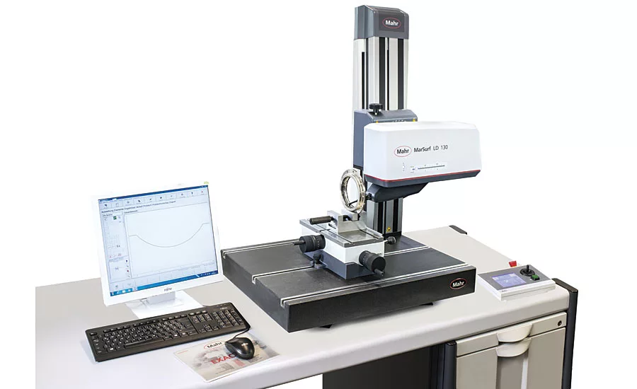 Skimming the Surface of Surface Finish