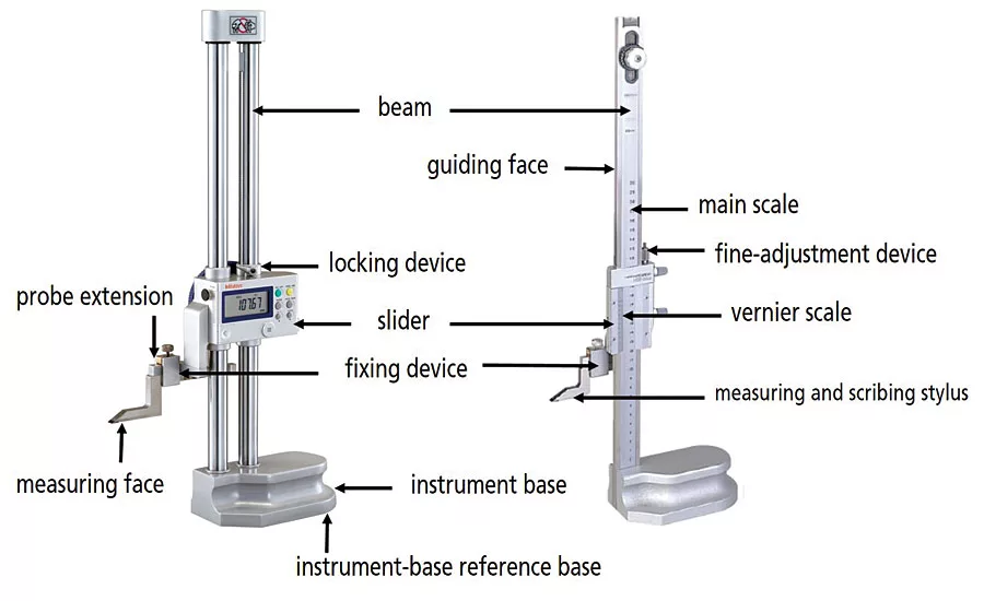 QM0716-DEPT-101-p6-height_gage.jpg