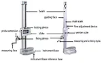 QM0716-DEPT-101-p6-height_gage.jpg