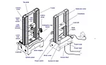 To Retrofit or Not to Retrofit: When Your Universal Testing System Gets Old