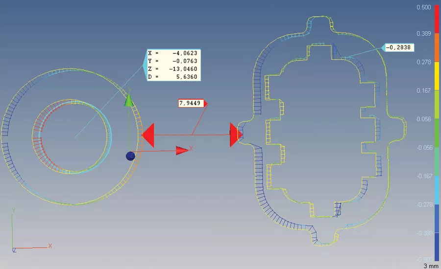 Certified Inspection with CT Scanning