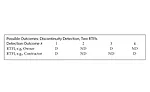 flaw detection
