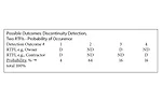 flaw detection