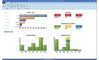 gage management software