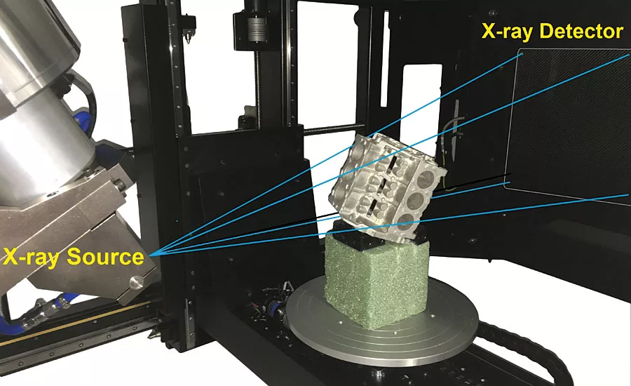 x-ray computed tomography for quality control